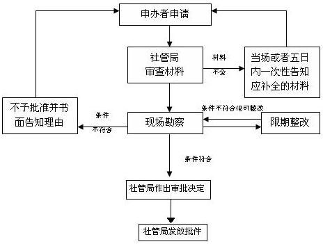 d1a20cf431adcbefa141d12eaeaf2edda3cc9fa5.jpg