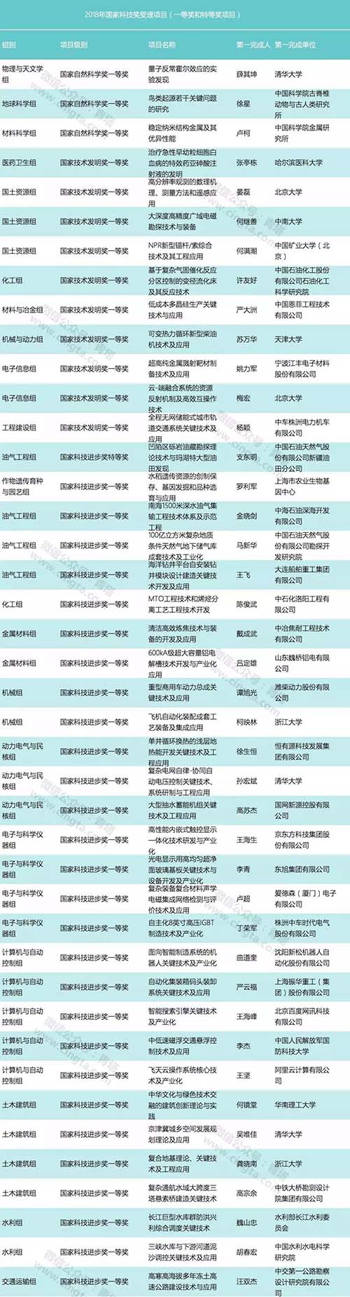 微信图片_20180326094311.jpg//